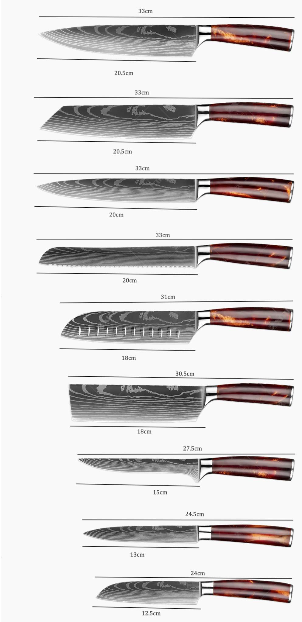 Kanji Santoku