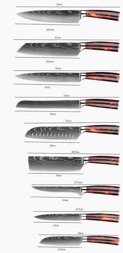 Kanji Santoku